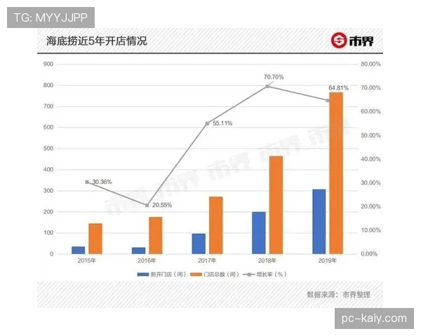 深度报道：解析那不勒斯“边路快攻”体系在本赛季效率下滑的原因